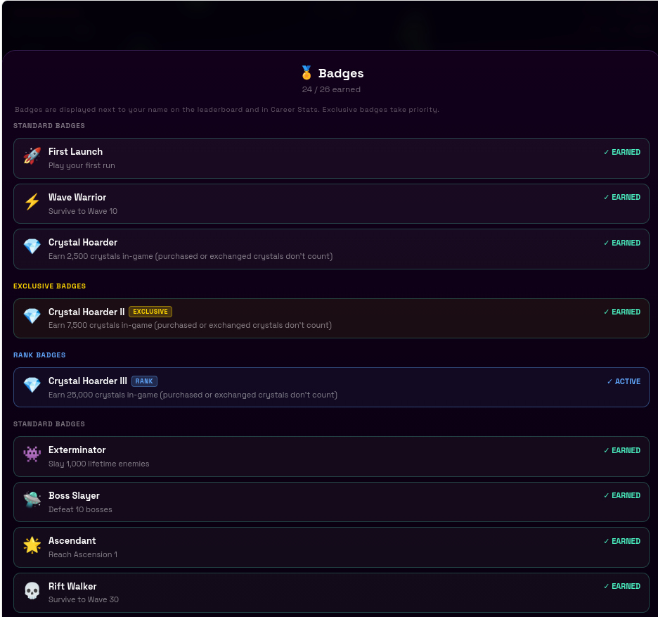 Badges screen showing 24 of 26 earned including Wave Warrior, Crystal Hoarder, Boss Slayer and Rift Walker