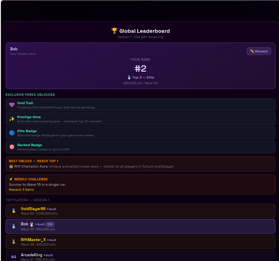 Global Leaderboard Season 1 — VoidSlayer99 at top with exclusive perks Void Trail and Prestige Glow